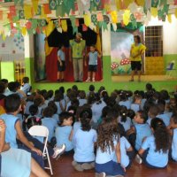 Atividades em Grupo II